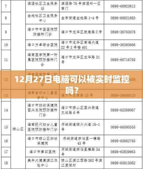 电脑实时监控技术解析