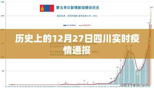 四川实时疫情通报,历史数据解析