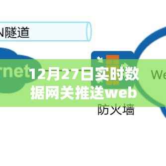 12月27日实时数据网关Web推送更新