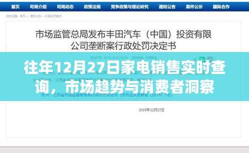 往年家电销售趋势洞察,市场与消费者实时查询报告