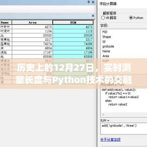 历史上的大事件，Python技术与长度测量的交融在12月27日这一天