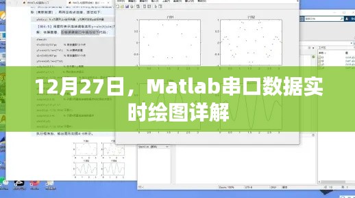 Matlab串口数据实时绘图解析