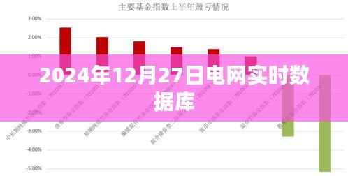 电网实时数据库,掌握未来能源脉络