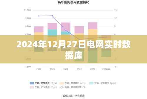 电网实时数据库,掌握未来能源脉络