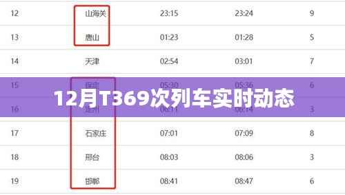 T369次列车实时动态查询(最新更新)