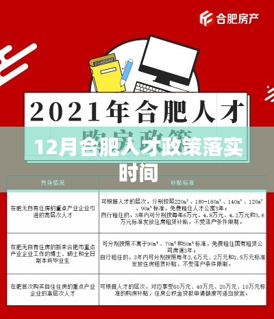 合肥人才政策十二月落实实施时间