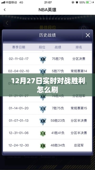 12月27日实时对战胜利攻略,高效刷胜技巧