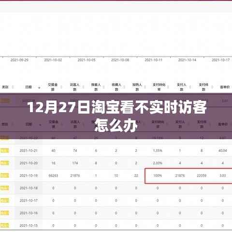 淘宝不实时访客解决方法分享