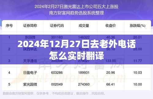 实时翻译老外来电,如何操作与技巧分享