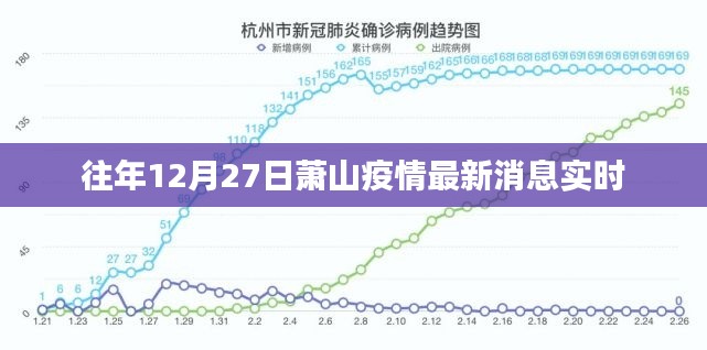 萧山疫情最新实时消息通知