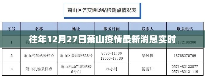 萧山疫情最新实时消息通知