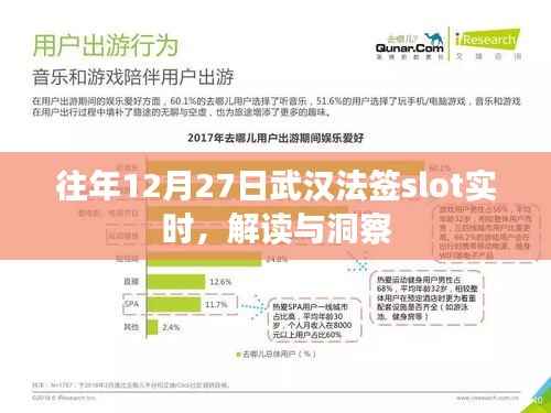 解读武汉法签Slot实时动态,往年12月27日洞察与解析