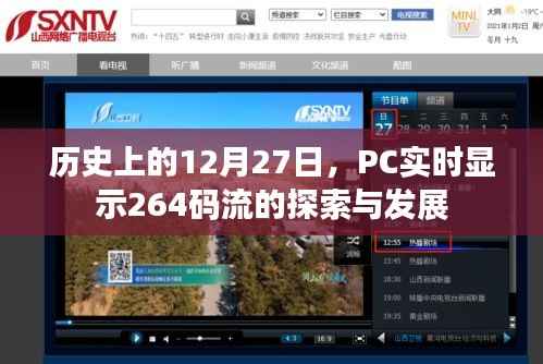 历史上的PC实时显示技术,探索与发展,见证码流变革的里程碑