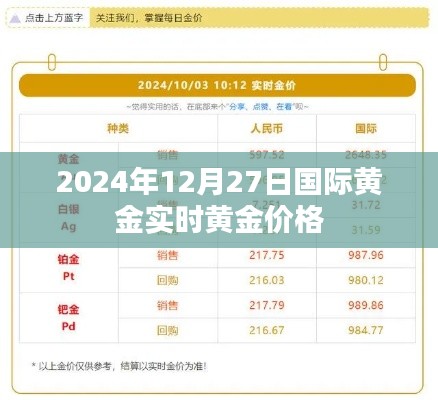 国际黄金实时价格（每日更新，2024年12月27日）