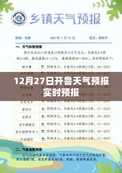 开鲁天气预报实时更新通知,最新天气预测报告
