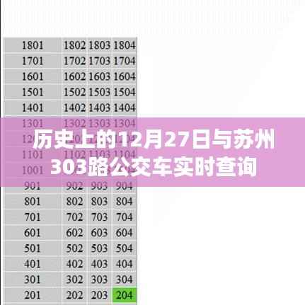 苏州公交303路实时查询与历史上的十二月二十七日