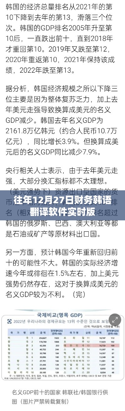 财务韩语翻译软件实时版上线日期回顾