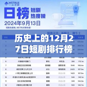 历史上的短剧排行榜,实时查询12月27日榜单
