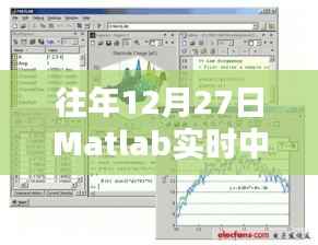 Matlab实时中断技术细节解析与解决方案探讨