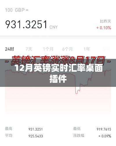 英镑汇率桌面插件实时更新