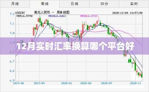 12月最新汇率换算平台推荐,实时准确有保障