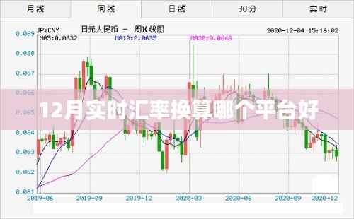 12月最新汇率换算平台推荐,实时准确有保障