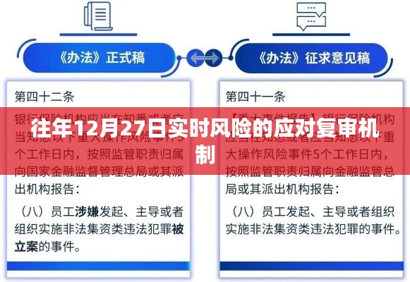 应对复审机制，实时风险应对与评估在每年的十二月二十七日