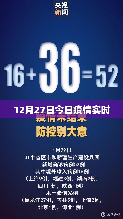 12月27日全国疫情实时更新报告