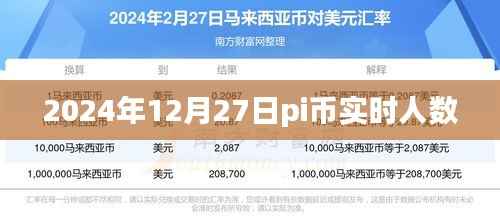 Pi币实时参与者人数更新,最新数据揭晓