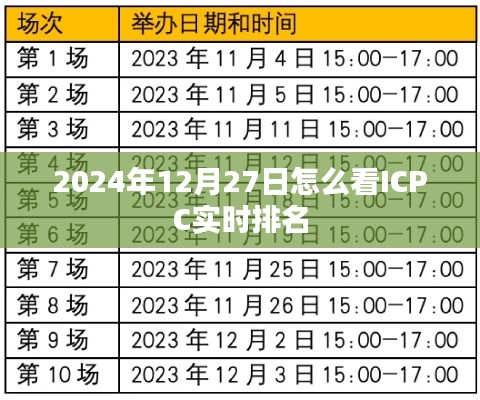 ICPC实时排名查看指南，2024年12月27日更新
