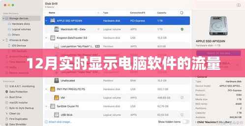 12月电脑软件流量实时显示数据报告