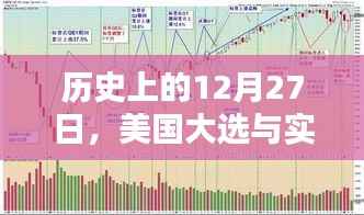 美国大选与实时财联社的紧密关联，历史视角下的12月27日