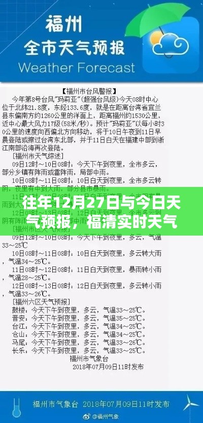 福清天气预报,实时更新,掌握未来天气动态