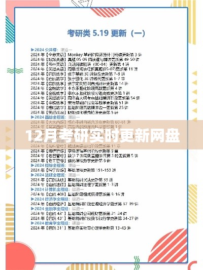 考研网盘实时更新,助力备考冲刺!