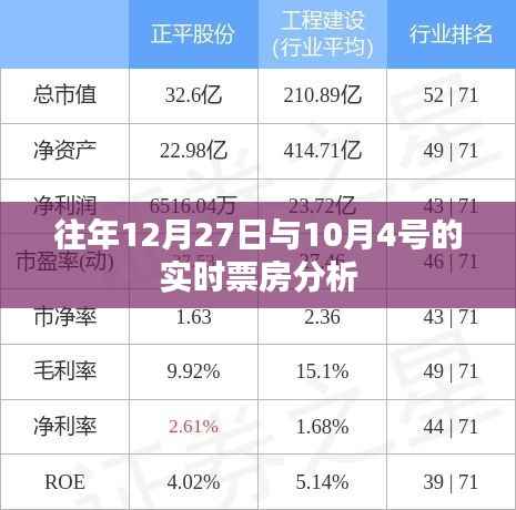 狐假虎威 第5页