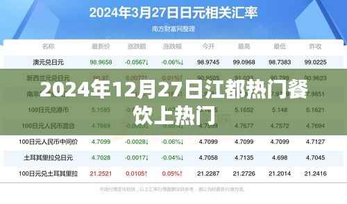 江都热门餐饮上榜，2024年美食盛宴！