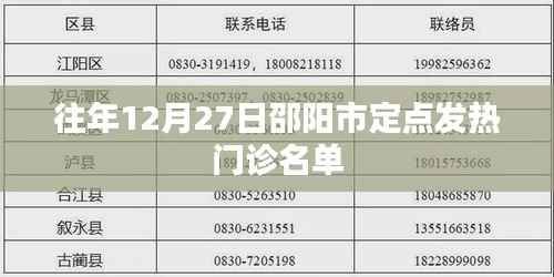 邵阳市往年12月27日定点发热门诊名单公布