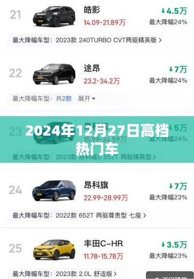2024年高档热门车型发布,引领未来汽车潮流!