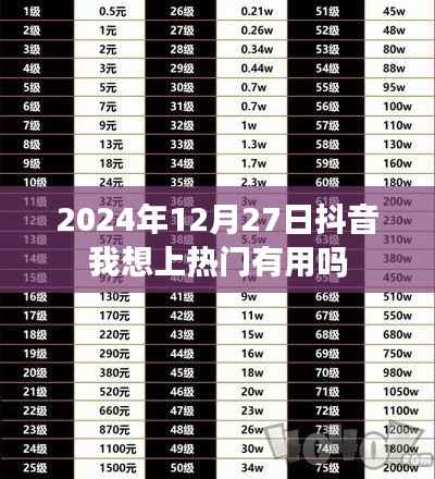 衣不重采 第4页