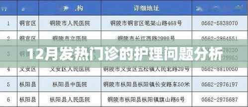 12月发热门诊护理问题解析