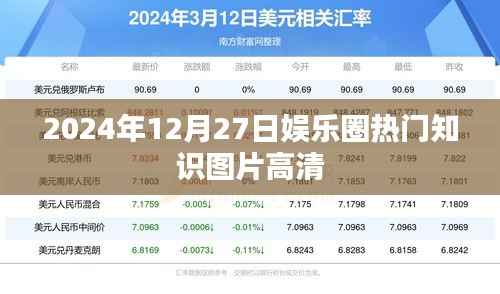 娱乐知识大解密,高清热门图片回顾