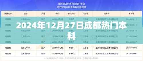 成都热门本科盘点,2024年12月27日最新动态