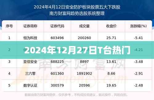 天荒地老 第5页