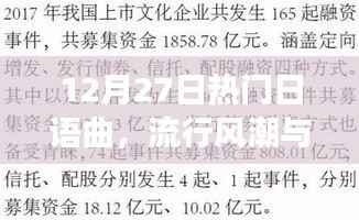 12月27日日语流行曲风潮与音乐文化交融