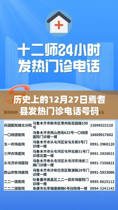焉耆县发热门诊电话号码，历史日期下的健康守护热线