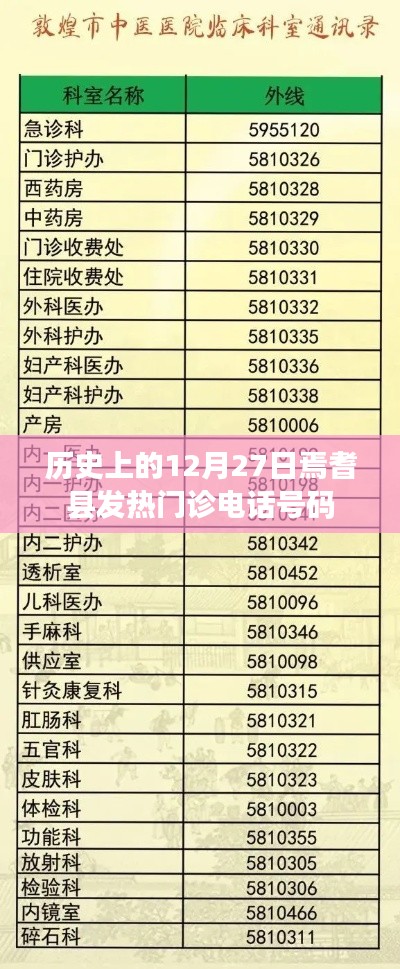 焉耆县发热门诊电话号码,历史日期下的健康守护热线