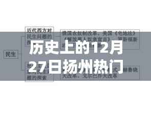 扬州阿米巴学习,历史上的重要时刻回顾