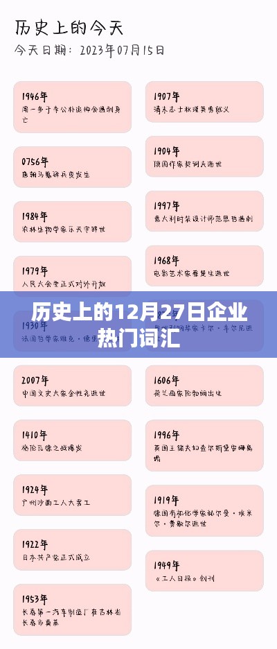历史上的十二月二十七日企业关键词概览