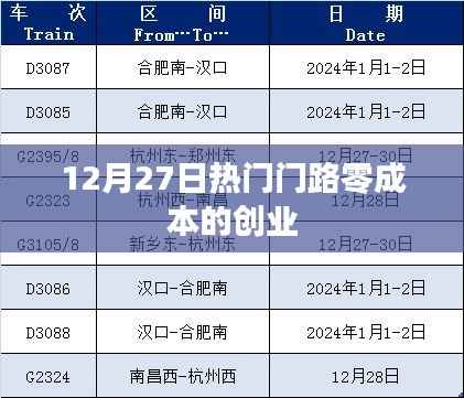 热门门路零成本创业,开启你的事业大门!