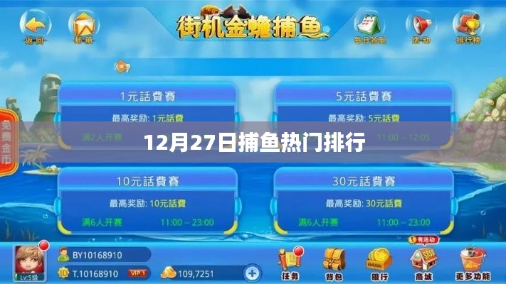捕鱼热门排行榜(最新日期,12月27日)